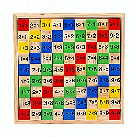 לוח הכפל עץ חדש 23X23 סמ לוח הכפל עץ חדש 23X23 סמ
